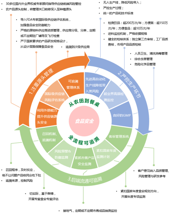 看了《媚者无疆》,才知道观众现在的口味有多重啊!“开云App官方”(图3) 开云App官方