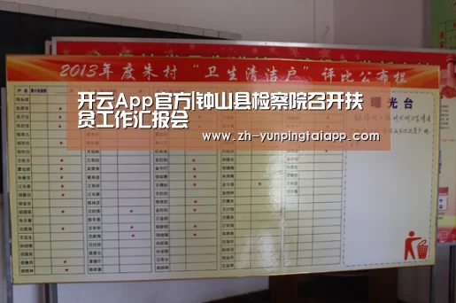 开云App官方|钟山县检察院召开扶贫工作汇报会(图2) 开云App官方