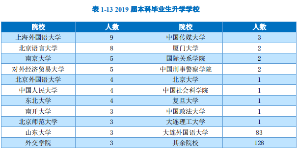 开云App官方